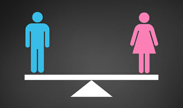 scales for identifying masculine gay men vs feminine
